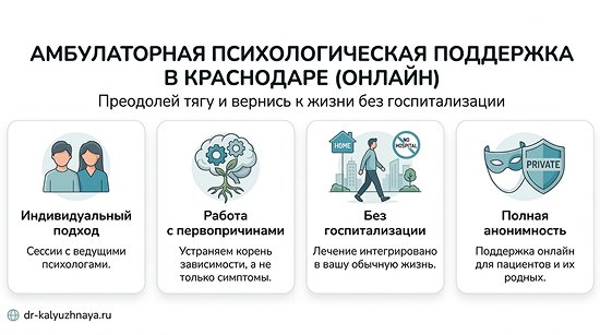 Инфографика об амбулаторной психологической поддержке онлайн в Заинске. 4 ключевых преимущества: индивидуальный подход, работа с первопричинами, без госпитализации, полная анонимность.